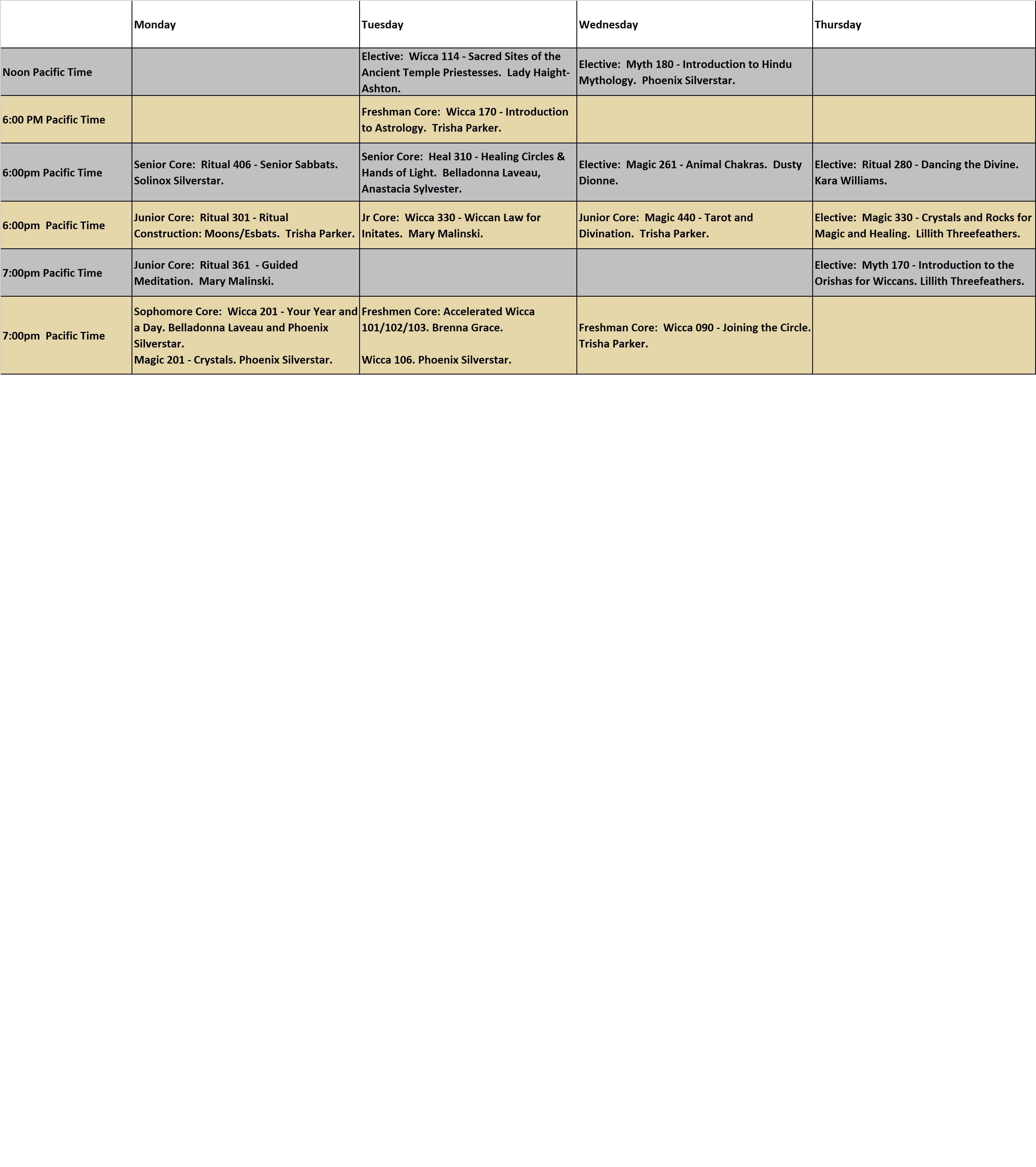 Class schedule for Winter 2021