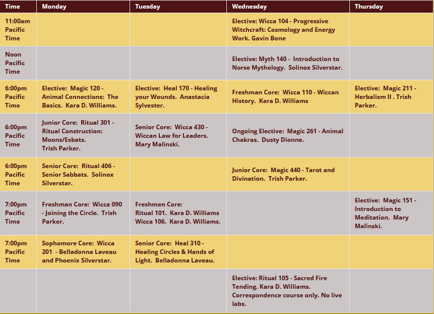 2021 Fall class schedule; for a text version please see https://www.wiccanseminary.edu/term-schedule