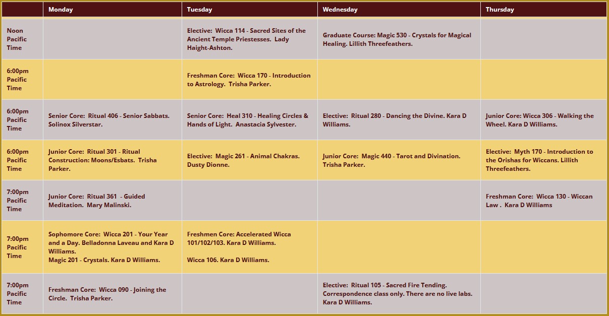 Schedule for Session 1 2022.